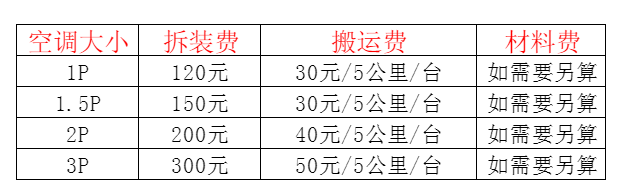 道真仡空调移机及费用电话在哪里找